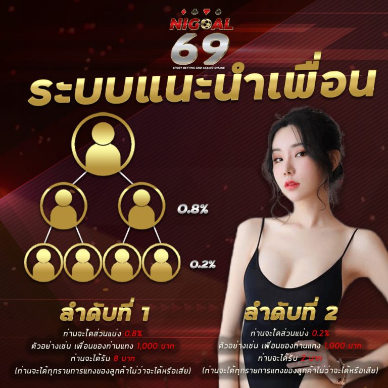โปรโมชั่น NIGOAL69
