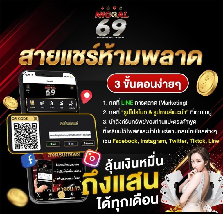 โปรโมชั่น NIGOAL69